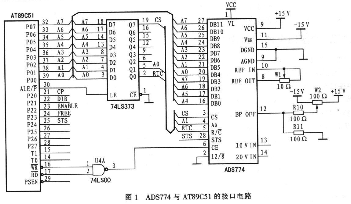 使用串行或是并行A/D转换器在转换时间上的差异研究