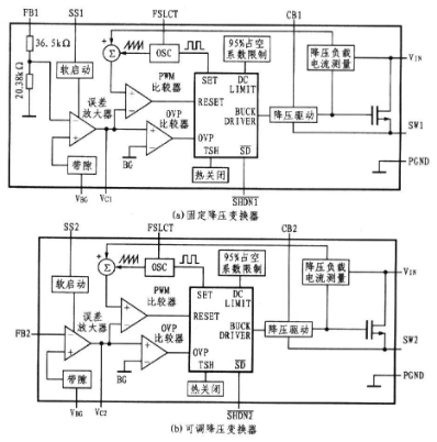 高性能DC/DC变换器LM2717的特点性能和电路应用设计