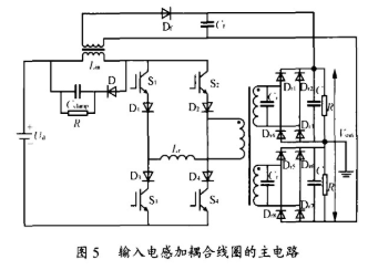 ZCS全桥相移DC/DC变换器的工作原理、优点及应用