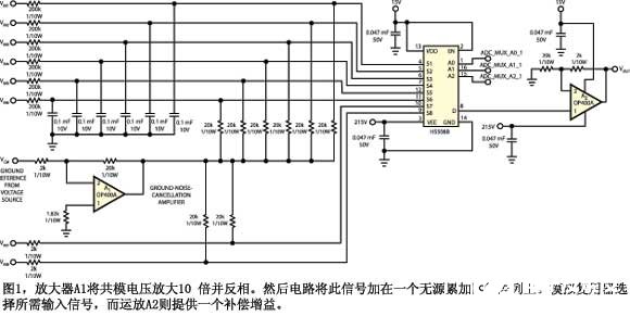 通过利用差分放大器消除共模电压产生的误差