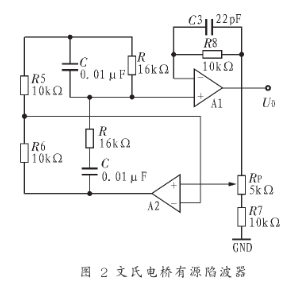 采用X9C103型数控电位器和CBB电容器改进调谐文氏