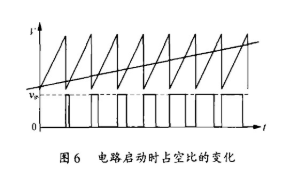 ZCS全桥相移DC/DC变换器的工作原理、优点及应用