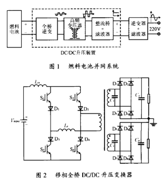 ZCS全桥相移DC/DC变换器的工作原理、优点及应用