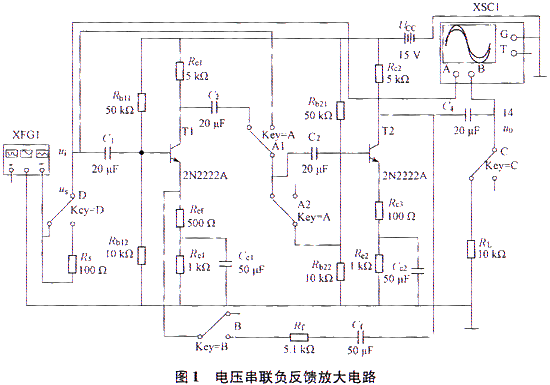通过Multisim 7仿真软件对负反馈放大电路的原理、