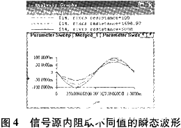 通过Multisim 7仿真软件对负反馈放大电路的原理、