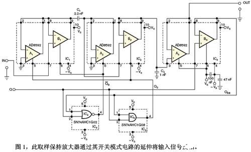 基于双运算放大器AD8592的反相取样保持放大器的电路设计