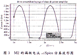 AB类功放的某段时间内导通驱动电路的设计和仿真