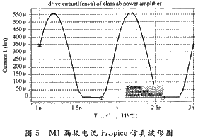 AB类功放的某段时间内导通驱动电路的设计和仿真