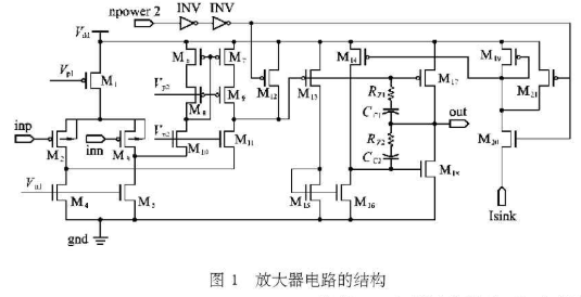 满足增益带宽及电压输出摆幅要求的三级功率放大器的设计