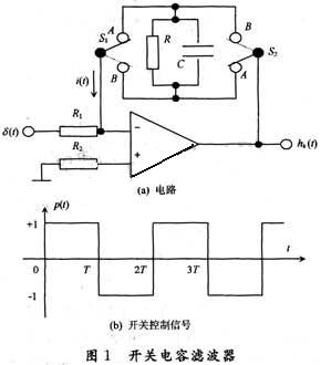 开关电容有源滤波器的时域法特性和频域法特性研究分析