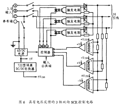 新型光耦合集成隔离放大器的工作原理和应用分