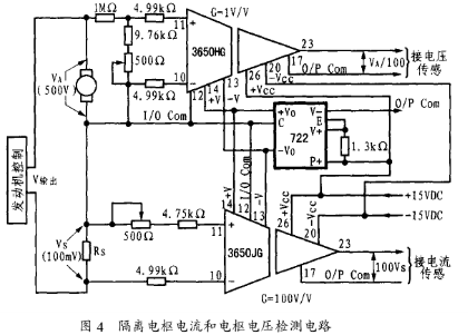 新型光耦合集成隔离放大器的工作原理和应用分