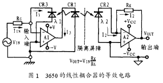 新型光耦合集成隔离放大器的工作原理和应用分析