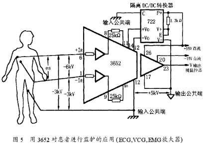 新型光耦合集成隔离放大器的工作原理和应用分