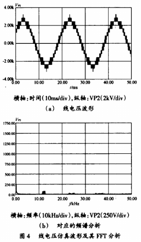 二极管箝位五电平级联H桥拓扑在永磁直驱风电系