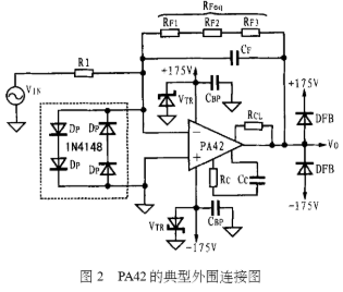 高电压大功率运算放大器PA42的工作原理、特点及