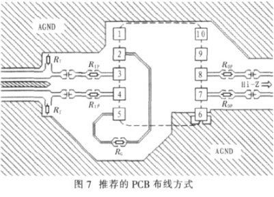 低功耗差分放大器AD8351的性能特点和在差分电路