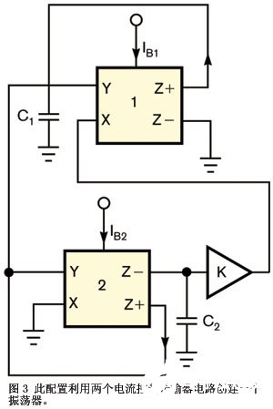 基于振荡器的第二代双输出电流控制传输器的设