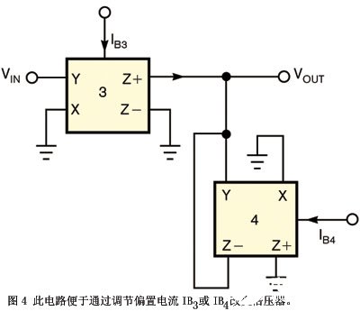 基于振荡器的第二代双输出电流控制传输器的设