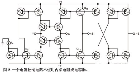 基于振荡器的第二代双输出电流控制传输器的设