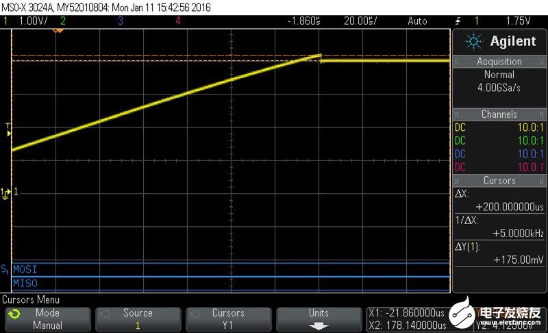 通过采用LT6015系列运算放大器实现限幅器的构建