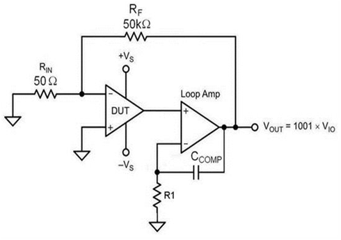 运算放大器测试电路的补偿解决方案分析