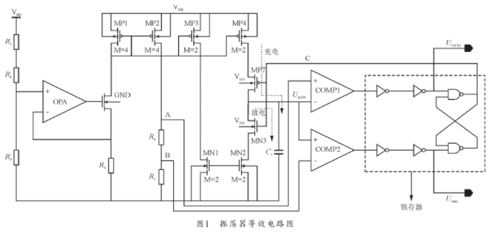 高稳定性宽电压范围的振荡器的设计及应用分析