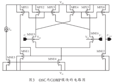 高稳定性宽电压范围的振荡器的设计及应用分析