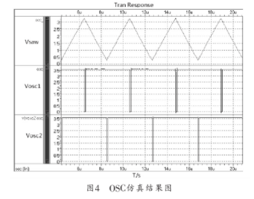 高稳定性宽电压范围的振荡器的设计及应用分析