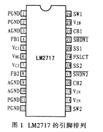 高性能转换器LM2717和LM2716的性能特点及应用