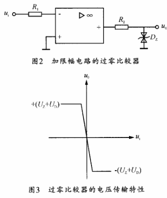 TS321和TS391的工作原理及电路应用分析