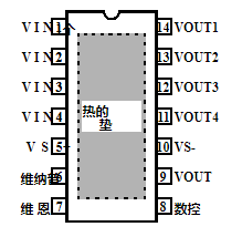多通道灰度缓冲器EL5x24的性能特点及应用范围