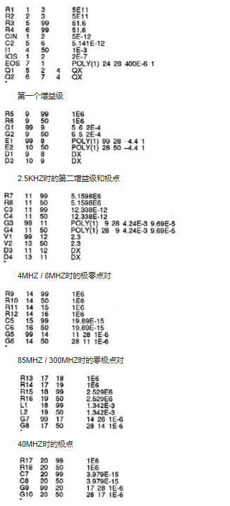 兼容SPICE的运算放大器宏模型