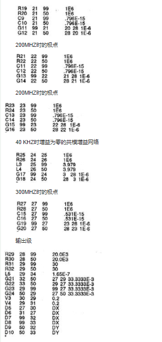 兼容SPICE的运算放大器宏模型