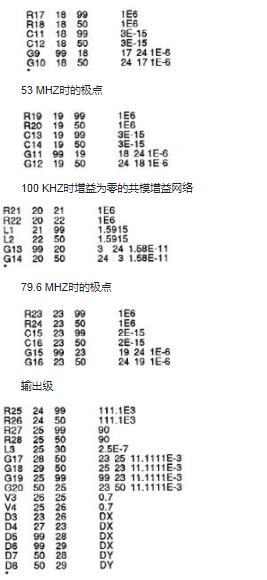 兼容SPICE的运算放大器宏模型