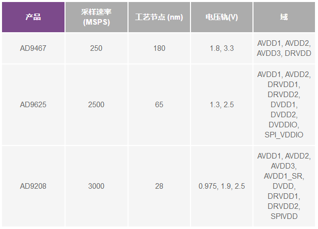 3051fbf6-fd13-11ec-ba43-dac502259ad0.png
