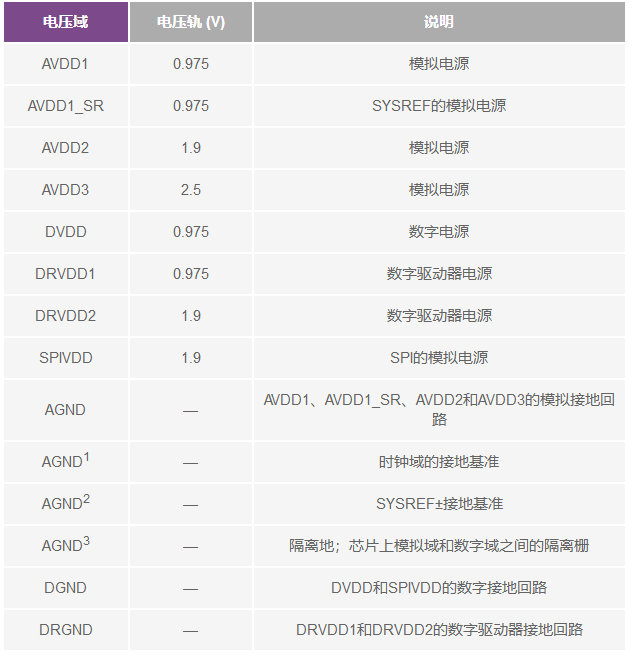 3074d4f0-fd13-11ec-ba43-dac502259ad0.png