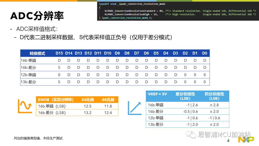 a7dd5670-fd8b-11ec-ba43-dac502259ad0.png