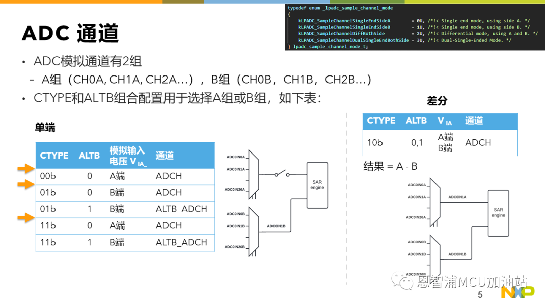 a7f615b6-fd8b-11ec-ba43-dac502259ad0.png