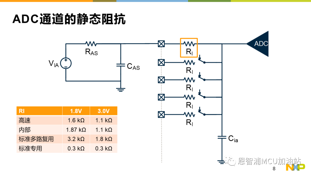 a8439638-fd8b-11ec-ba43-dac502259ad0.png