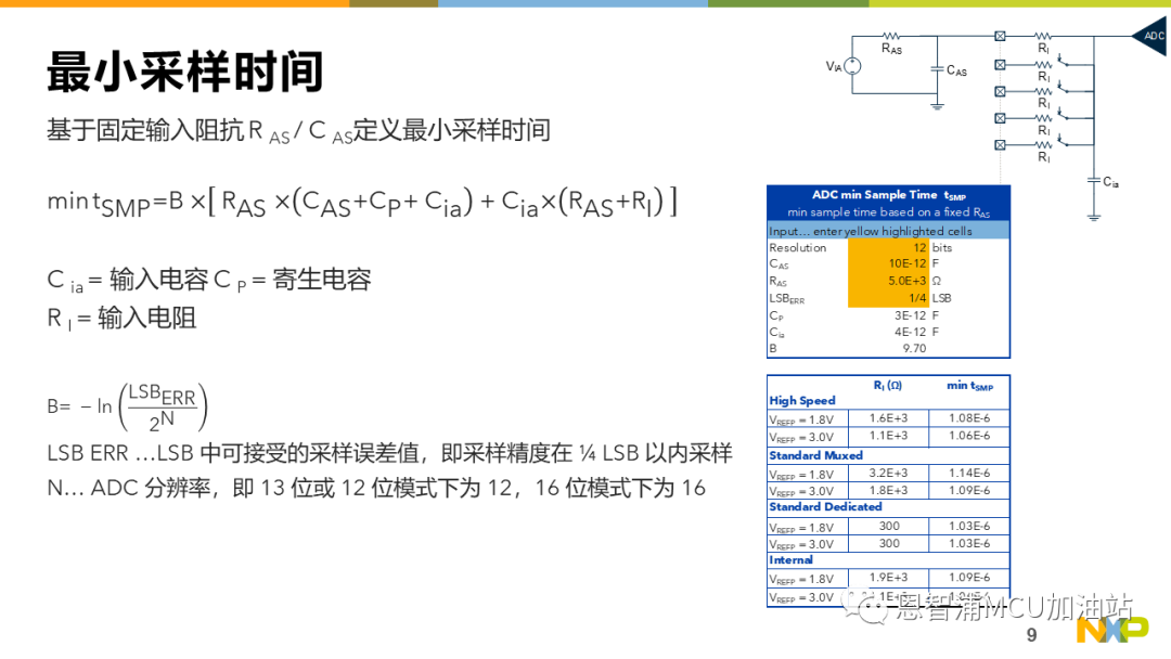 a85c47aa-fd8b-11ec-ba43-dac502259ad0.png