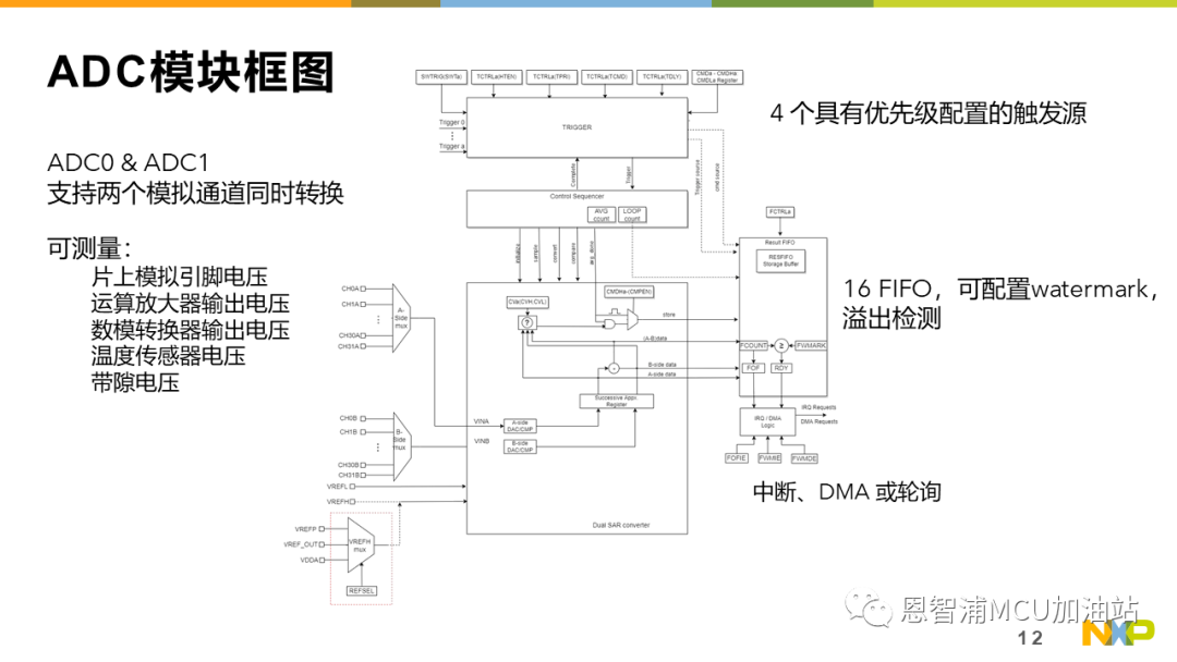 a8ad8138-fd8b-11ec-ba43-dac502259ad0.png