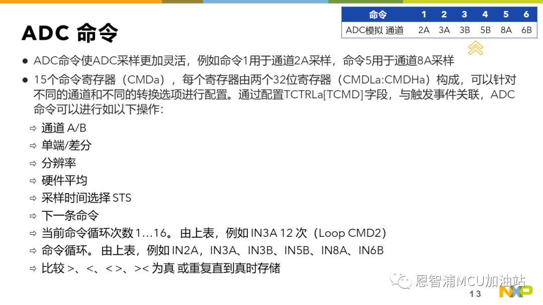 a8ca0204-fd8b-11ec-ba43-dac502259ad0.png