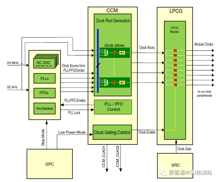afeaf250-fd8b-11ec-ba43-dac502259ad0.png