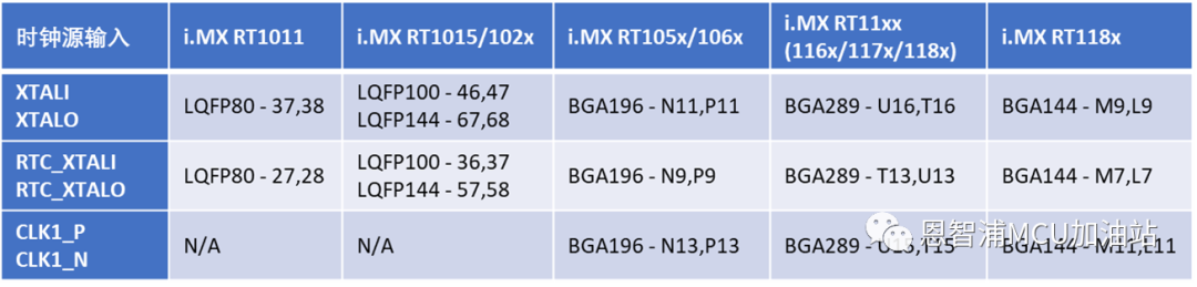 b0191ca2-fd8b-11ec-ba43-dac502259ad0.png