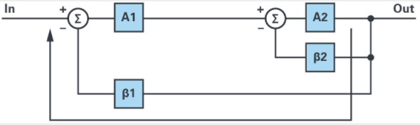 pYYBAGLzdW2AEfwFAABbWD6Dt2I914.png