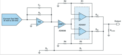 poYBAGLzdcqAdBoZAACC5EC5asU754.png