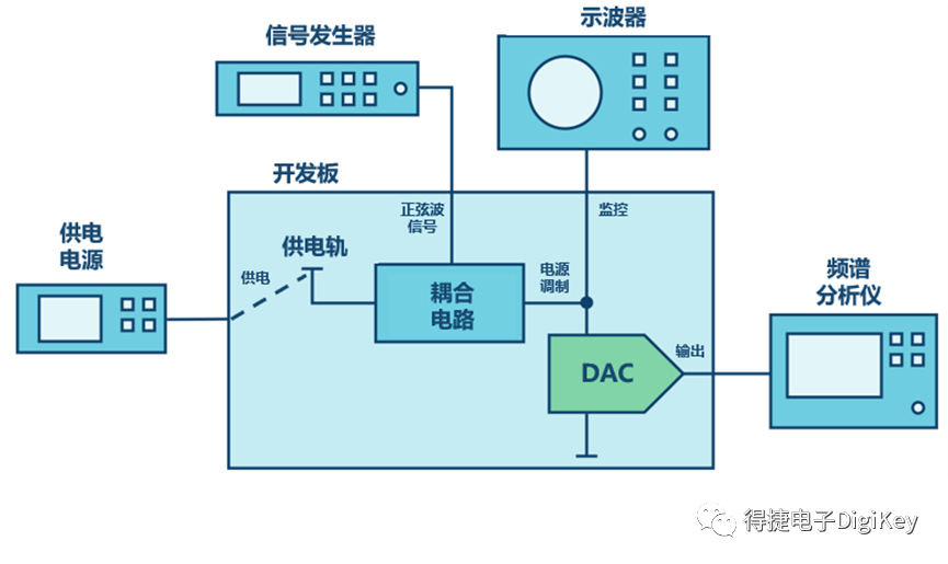 28864f7a-1e25-11ed-ba43-dac502259ad0.png