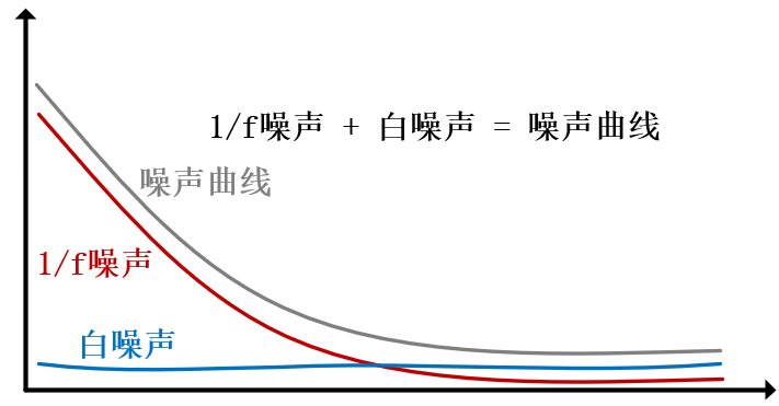 452af88c-24d4-11ed-ba43-dac502259ad0.png