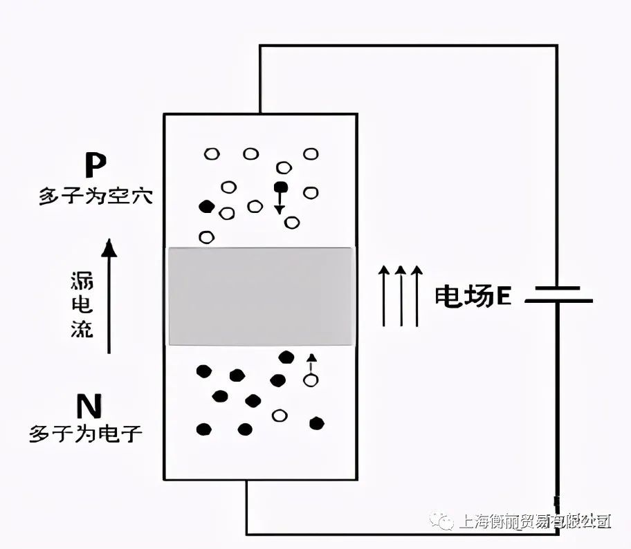 22a36360-2e95-11ed-ba43-dac502259ad0.jpg